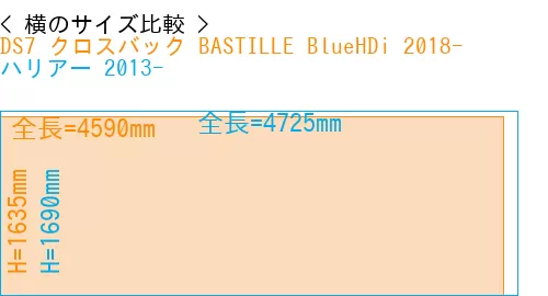 #DS7 クロスバック BASTILLE BlueHDi 2018- + ハリアー 2013-